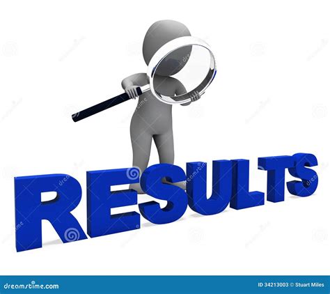 results character shows improvement result  outcome stock
