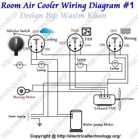 wiring diagram  room