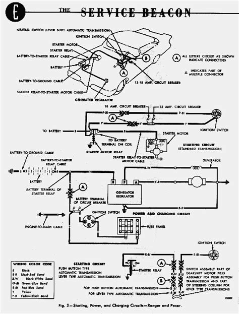 diagram  ford ranger starter wiring diagram mydiagramonline