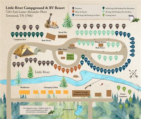 map directions  river campground  rv resort