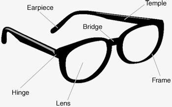 parts  eyeglasses parts  eyeglasses eyeglasses lens