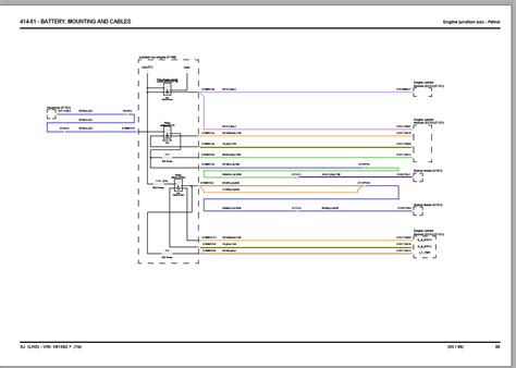 jaguar xj   wiring diagram automotive library