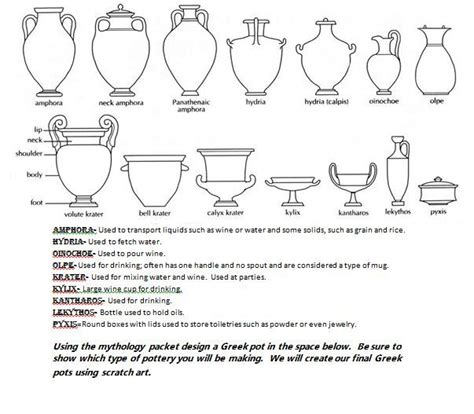 greek vase samples ancient greece art greece art ancient greece art