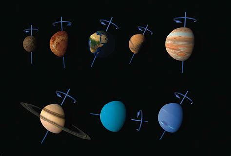 planet rotation diagram graphic design photorealistic cgi information graphics technical