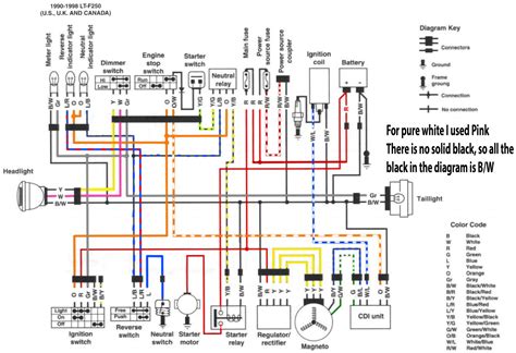 yamaha grizzly  wiring diagram naturemed