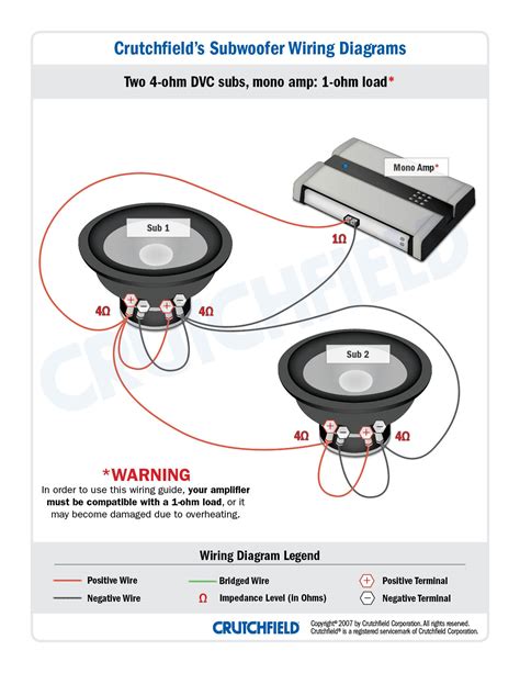wiring  dual voice coil subwoofer  ohms wiring  engine image  user manual