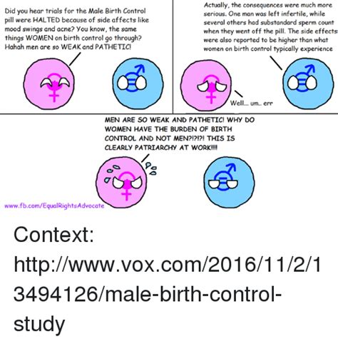 Funny Birth Control Memes Of 2016 On Sizzle Dank