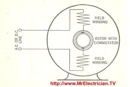single phase electric motor diagrams  electrician electric motor electrical circuit