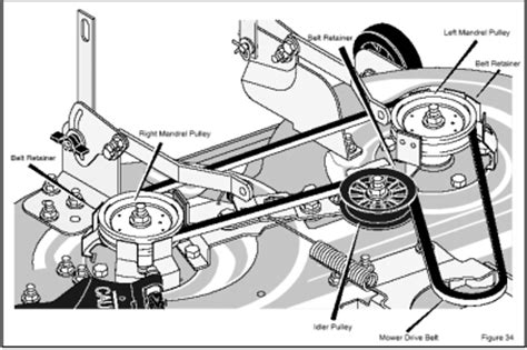 murray   drive belt diagram