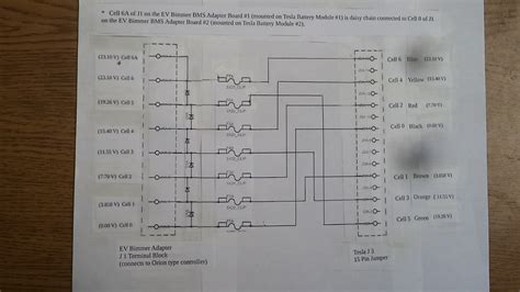 williams ev bimmer  tesla battery interface wiring diagrams preliminary