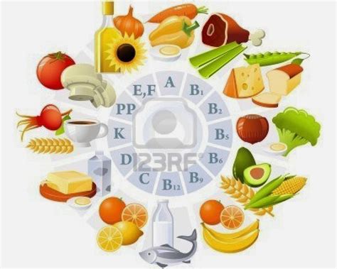 alimentacion  vida saludable vitaminas