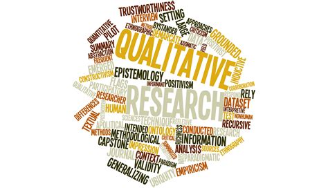 faqs  qualitative research  cme meetingsnet