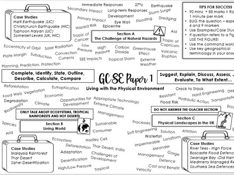 aqa geography paper    exam guide teaching resources