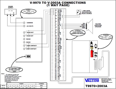 valcom   overhead paging system configuration  support