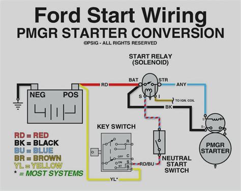 ford solenoid switch wiring diagram