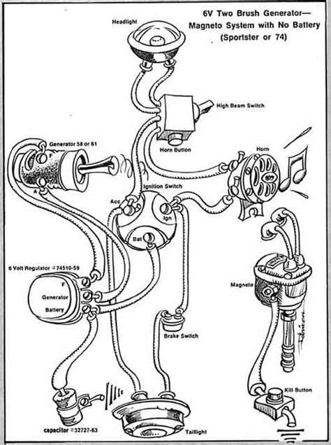 simple bobber wiring diagram reviewmotorsco
