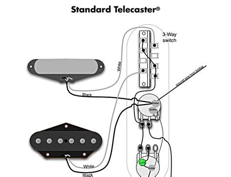 telecaster wiring diagram   switch explore  wiring possibilities  create