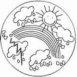 Wetter Kidsweb Mandalas Regenbogen Kleurplaten Weer Klima Malvorlagen Sonne Mandela Frühling Vorschule Kindgerechte Arbeitsblätter Gewünscht Vorlagen Motive sketch template