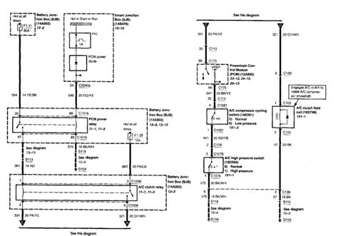 diagram  ford ranger xlt fuse box diagram full version hd quality