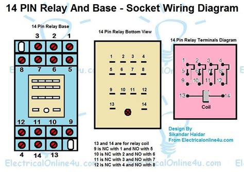 pin relay base wiring diagram finder  pin relay diagram