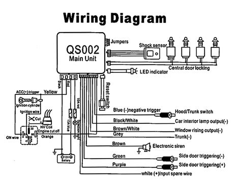car alarm system wiring diagrams   orla wiring