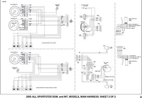 wiring diagram harley davidson forums