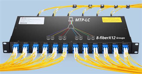 patch panel wiring diagram    gmbarco