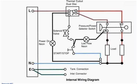 rotary changeover switch wiring diagram ammeter switch  phase  wire otosection