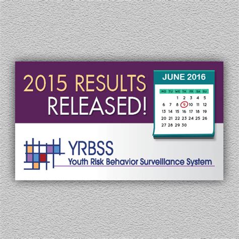 yrbs 2015 results cdc online newsroom cdc