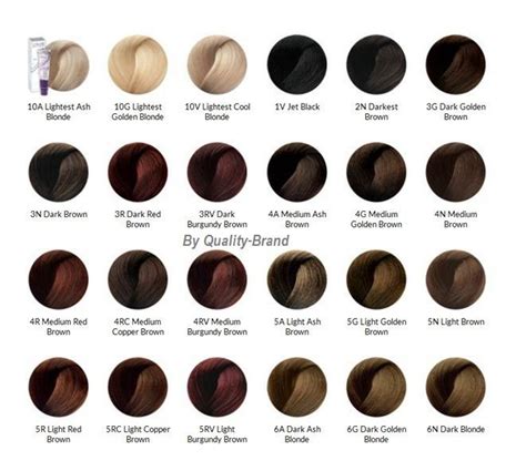 ion color chart ion semi permanent hair color directions