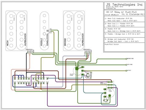 hsh   wiring diagram dimarzio wiring diagram pictures