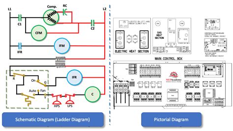 read wiring diagrams  hvac systems mep academy