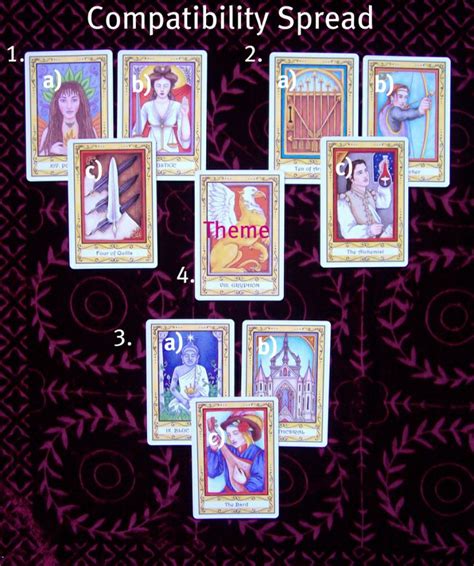98 best tarot spread it out love and sex images on pinterest tarot tarot cards and tarot spreads