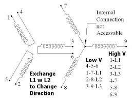 image result   phase wiring diagram motor diagram math
