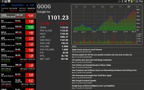 amazoncom real time stock tracker appstore  android