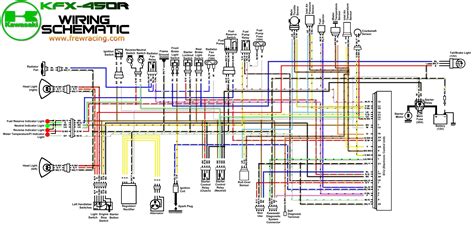 diagram wiringdiagram diagramming diagramm visuals visualisation graphical motorcycle