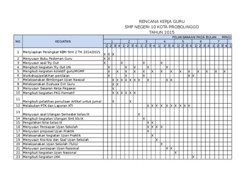 detail contoh tabel rencana kerja koleksi nomer