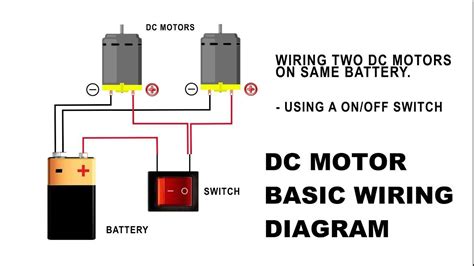 wiring diagram  dc motor jan mymonthscars