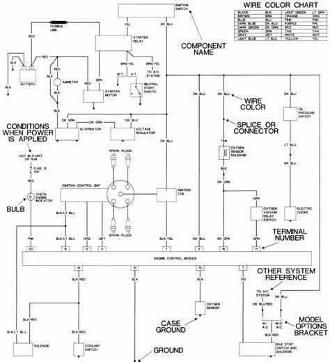 automotive wiring diagram cadicians blog