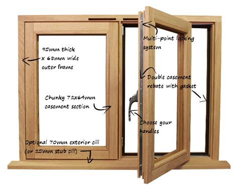 kitwindows flat pack flush casement wooden windows   assembly diy windows