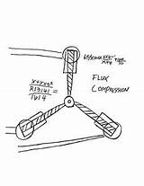 Future Back Flux Capacitor Drawing Brown Emmett Paintingvalley Mcfly Dr sketch template