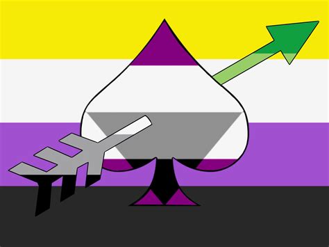 i made a pride flag for myself enby aromantic aegosexual lgbt