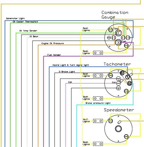chinese speedometer wiring diagram esquiloio