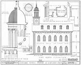 Kirtland Turm Nordfassade sketch template
