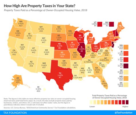 high  property taxes   state tax foundation