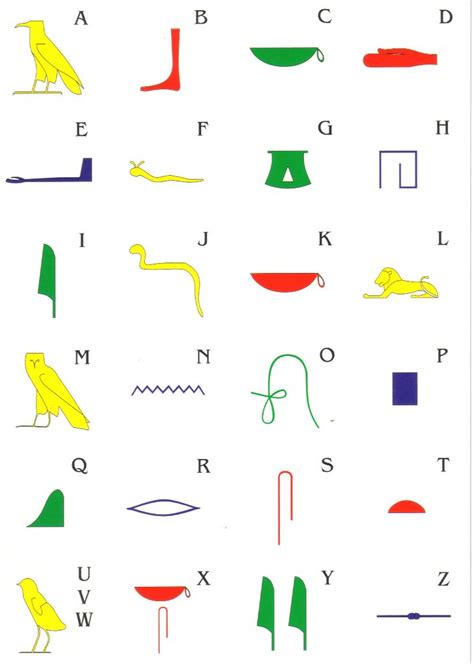hieroglyphen alphabet epub