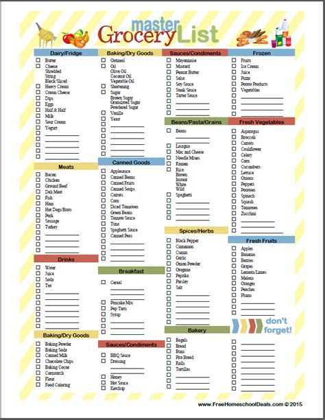 printable grocery list  prices