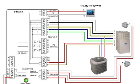 electric oven thermostat wiring diagram wiring