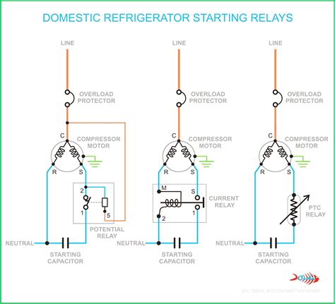 copeland potential relay wiring diagram run capicator  manual  potential relay wiring