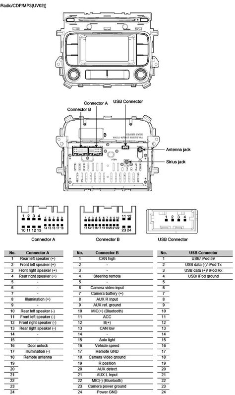 cobra cd player wiring diagram diagram